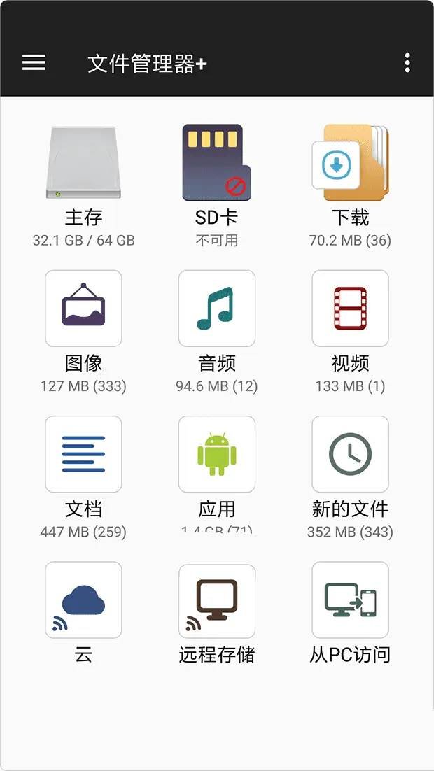 安卓系统如何高效利用文件存储进行数据管理? 第2张 安卓系统如何高效利用文件存储进行数据管理? 第2张