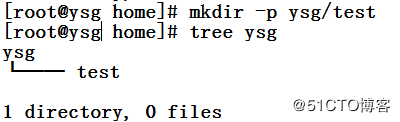 Java中mkdir命令用法详解及常见问题解答? 第2张 Java中mkdir命令用法详解及常见问题解答? 第2张