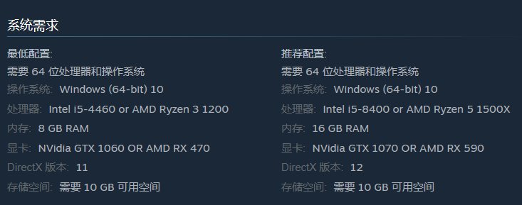 1060配置单怎么搭配,1060配置单推荐 第1张 1060配置单怎么搭配,1060配置单推荐 第1张