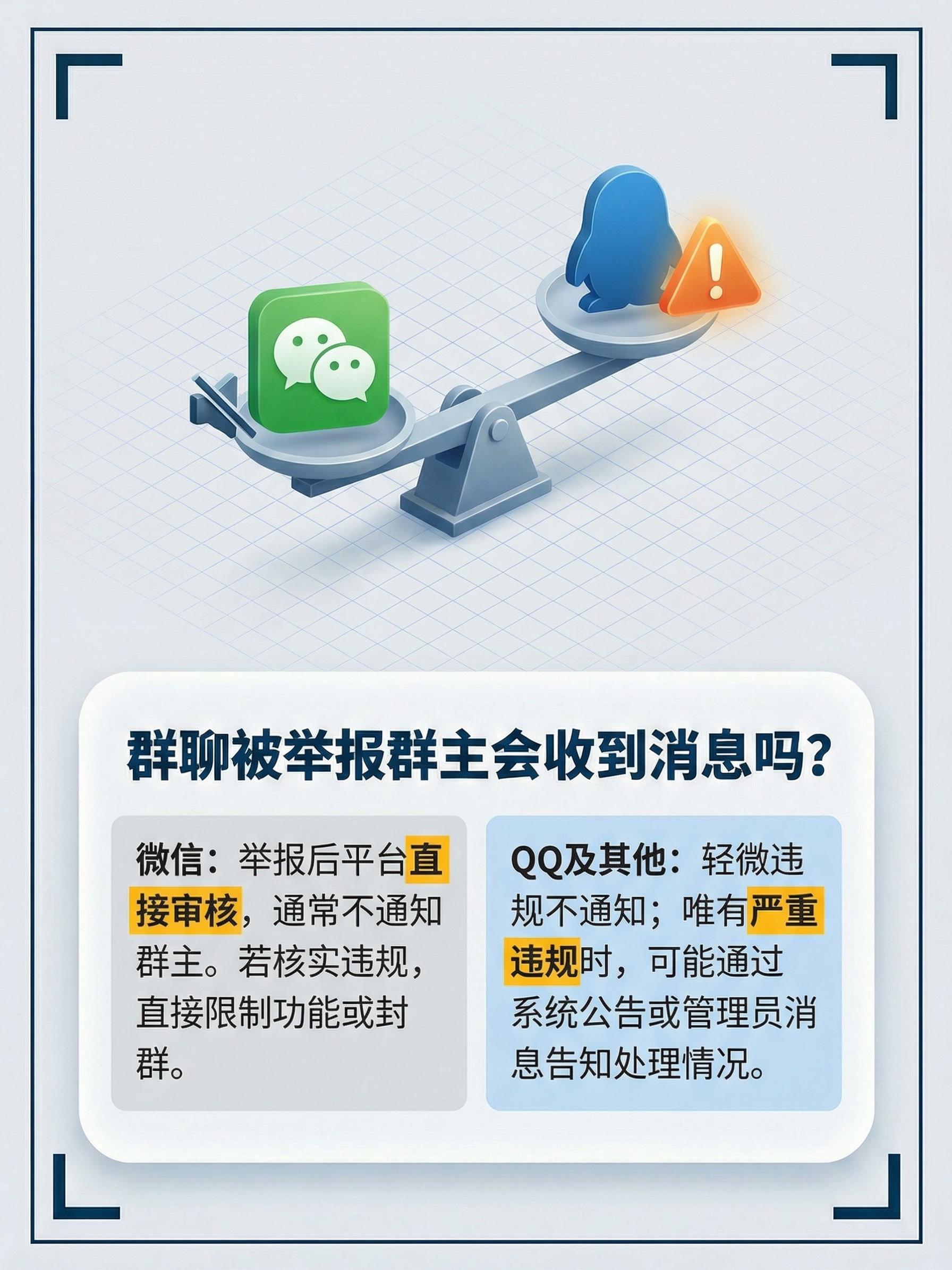 群主信息收不到?揭秘群内信息接收异常的五大原因! 第2张 群主信息收不到?揭秘群内信息接收异常的五大原因! 第2张