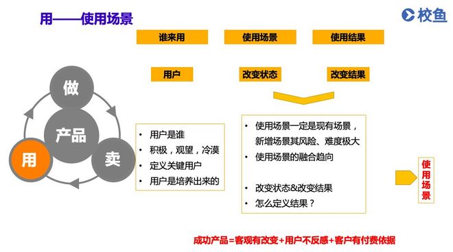 企业反馈网络究竟有何神奇用途?揭秘其在商业运营中的奥秘 第1张 企业反馈网络究竟有何神奇用途?揭秘其在商业运营中的奥秘 第1张