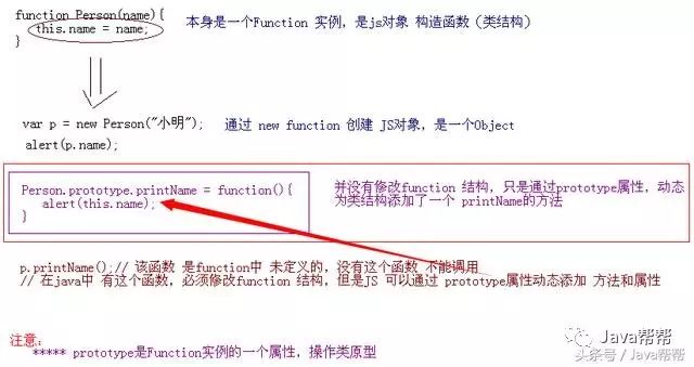 分类导航js代码如何编写高效?常见问题与解决方案详解? 第2张 分类导航js代码如何编写高效?常见问题与解决方案详解? 第2张