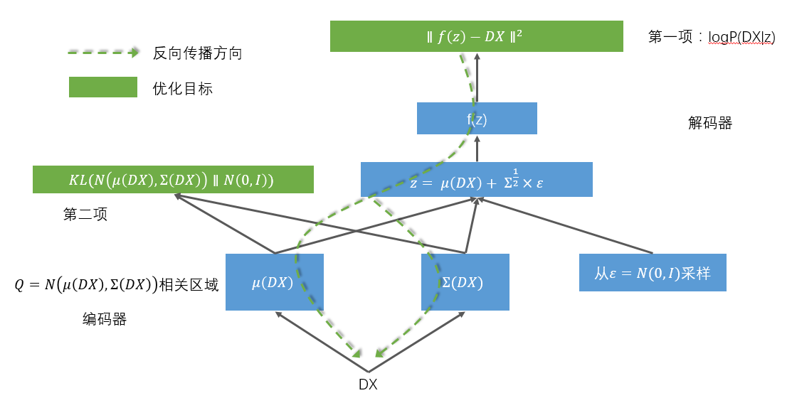 反向传播网络配置有何独特之处,如何优化其性能与效果? 第1张 反向传播网络配置有何独特之处,如何优化其性能与效果? 第1张