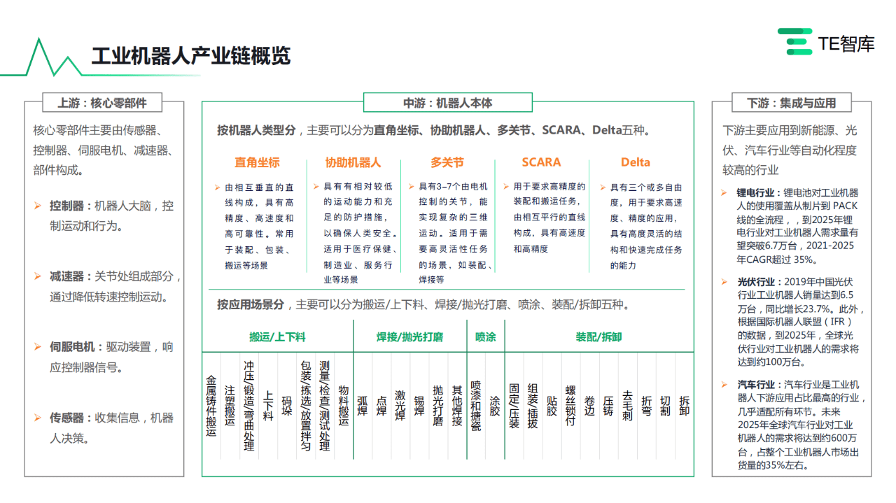 工业巡检机器人采购怎么选?2024年最新报价及选型指南 第1张 工业巡检机器人采购怎么选?2024年最新报价及选型指南 第1张
