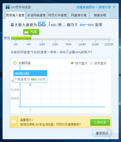如何准确查看服务器真实网速及各方向带宽情况? 第1张 如何准确查看服务器真实网速及各方向带宽情况? 第1张