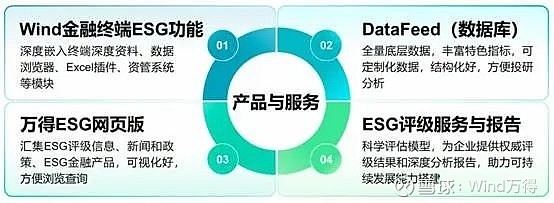 分析型数据库ES为何在数据分析领域备受青睐?其核心优势是什么? 第1张 分析型数据库ES为何在数据分析领域备受青睐?其核心优势是什么? 第1张