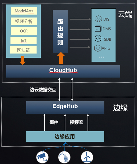 如何高效搭建安卓云原生环境?揭秘实用步骤与技巧! 第1张 如何高效搭建安卓云原生环境?揭秘实用步骤与技巧! 第1张