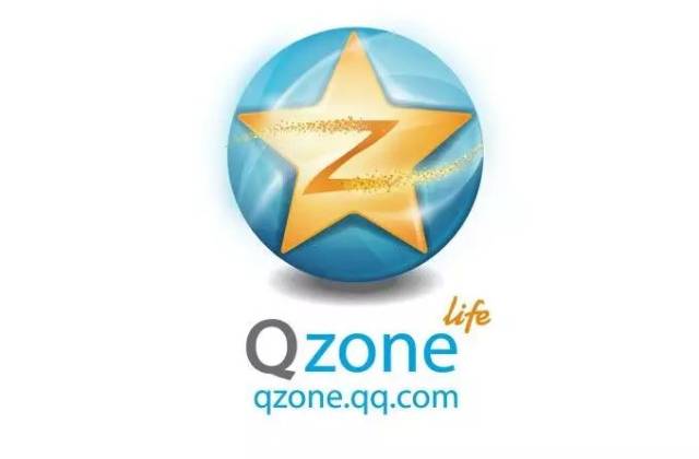 qq空间域名cn是什么,qq空间域名