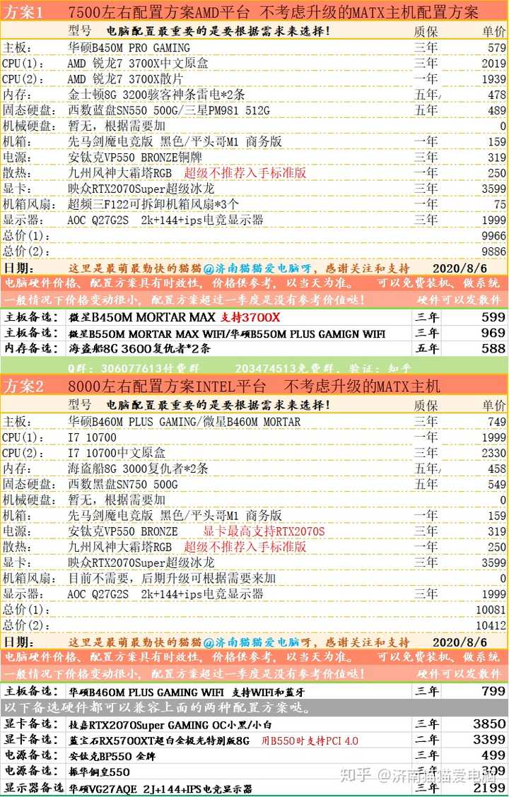 方舟台式配置一套需要多少钱?,配置要求高不高 第3张 方舟台式配置一套需要多少钱?,配置要求高不高 第3张