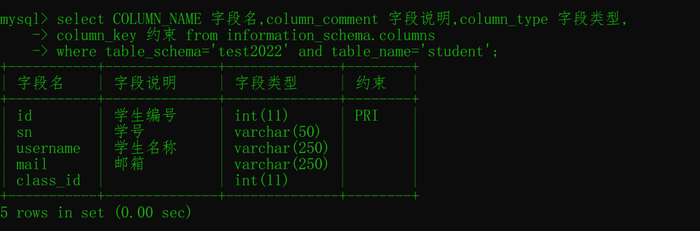 如何在数据库语句中巧妙地添加注释或说明? 第2张 如何在数据库语句中巧妙地添加注释或说明? 第2张