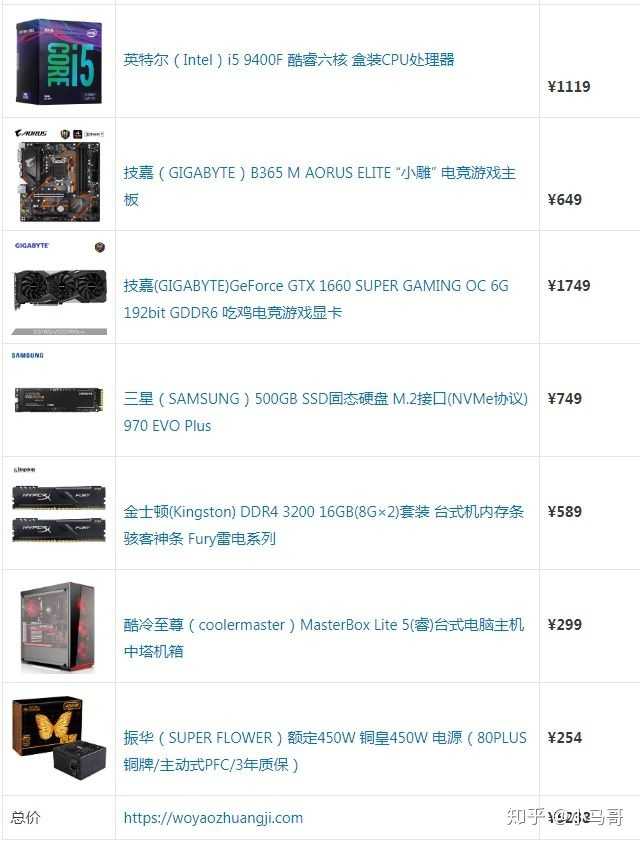 电脑最贵配置多少钱?2026顶级配置有哪些? 第1张 电脑最贵配置多少钱?2026顶级配置有哪些? 第1张