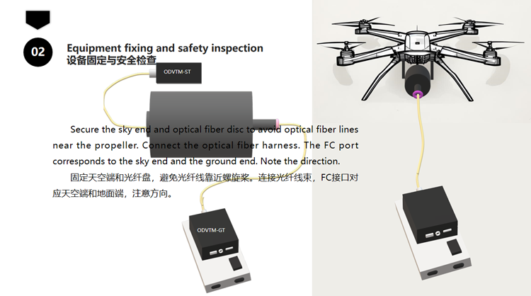 无人机FPV配置怎么选?fpv图传发射机怎么选 第3张 无人机FPV配置怎么选?fpv图传发射机怎么选 第3张