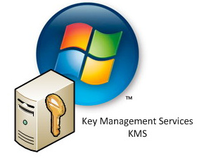 如何搭建可用KMS服务器激活Windows系统? 第1张 如何搭建可用KMS服务器激活Windows系统? 第1张