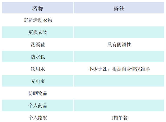 配置消费设备需要注意什么?配置消费设备注意事项 第1张 配置消费设备需要注意什么?配置消费设备注意事项 第1张