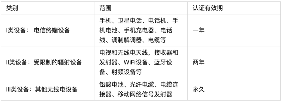 配置消费设备需要注意什么?配置消费设备注意事项 第3张 配置消费设备需要注意什么?配置消费设备注意事项 第3张