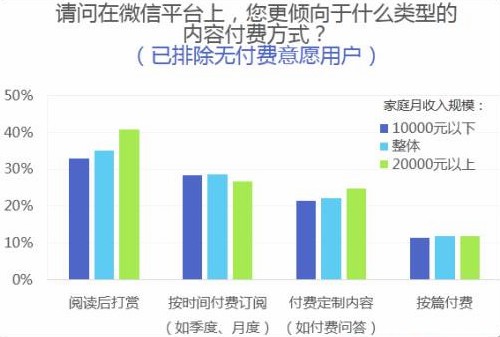 服务器月付模式是否适合中小企业,性价比如何权衡? 第2张 服务器月付模式是否适合中小企业,性价比如何权衡? 第2张