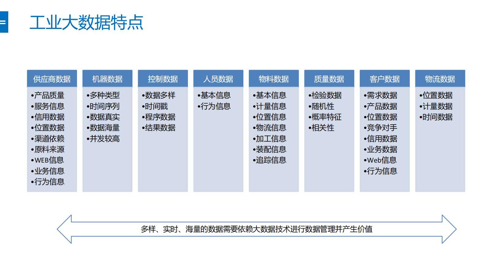 工业智能数据多少钱?智能数据服务价格查询 第2张 工业智能数据多少钱?智能数据服务价格查询 第2张