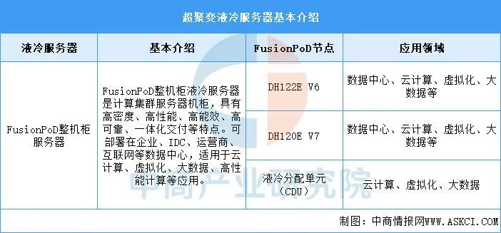 录播服务器价格受哪些因素影响?2025年最新报价是多少? 第2张 录播服务器价格受哪些因素影响?2025年最新报价是多少? 第2张