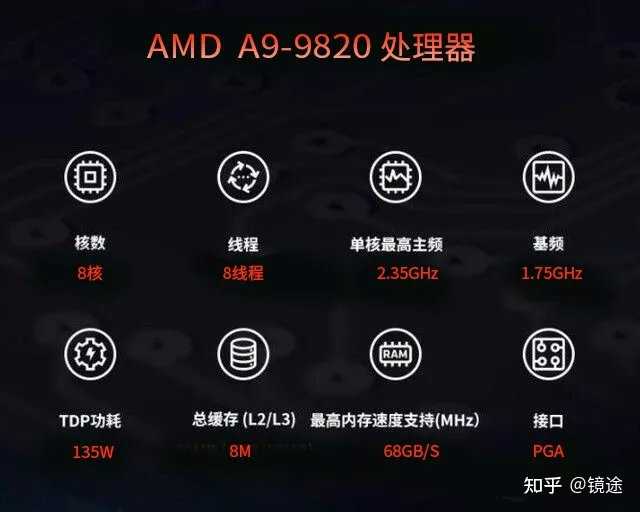 高配置至强的综合性能究竟怎么样,值得购买吗 第1张 高配置至强的综合性能究竟怎么样,值得购买吗 第1张