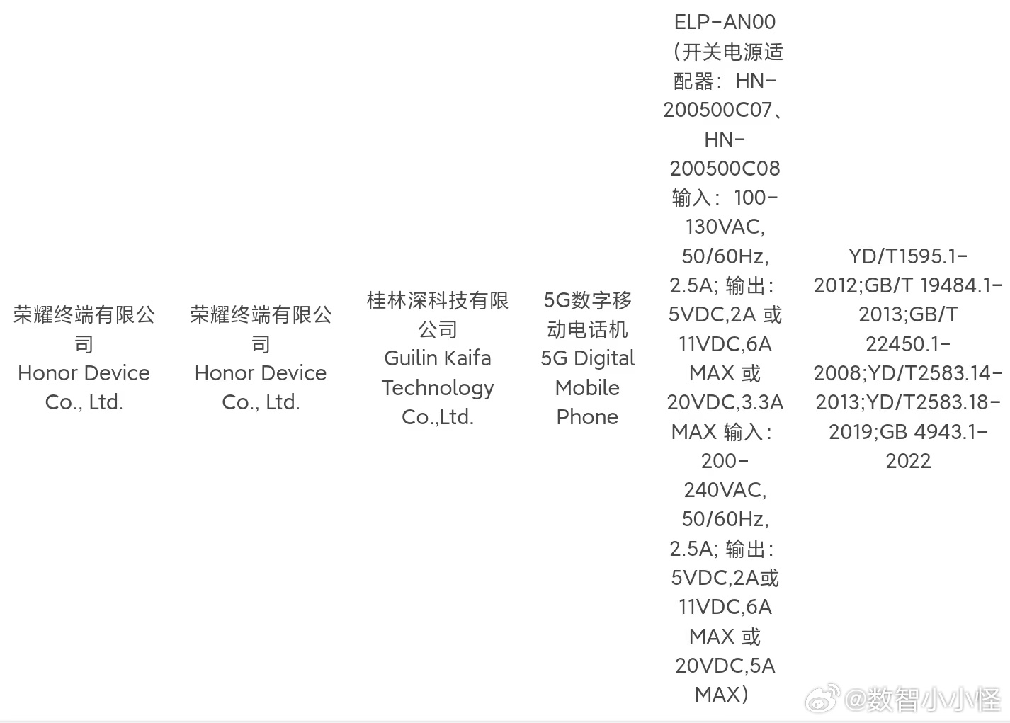 未来手机配置有哪些值得期待的升级?,未来手机配置 第2张 未来手机配置有哪些值得期待的升级?,未来手机配置 第2张