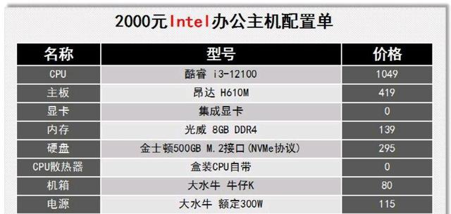 办公电脑配置清单及价格是多少?2026办公电脑配置推荐 第3张 办公电脑配置清单及价格是多少?2026办公电脑配置推荐 第3张
