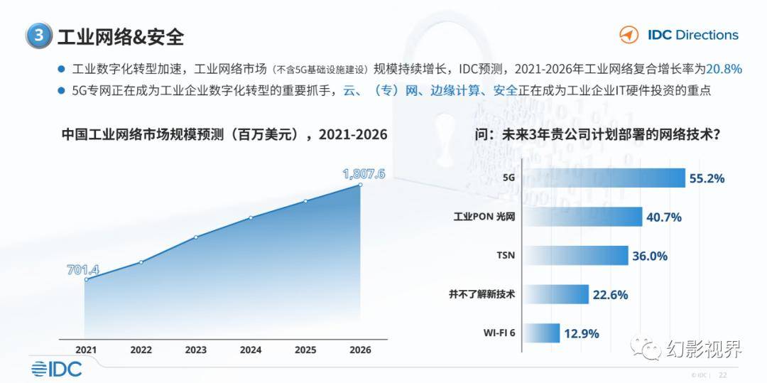 工业大数据与IT行业分析前景如何?IT行业未来发展趋势 第1张 工业大数据与IT行业分析前景如何?IT行业未来发展趋势 第1张