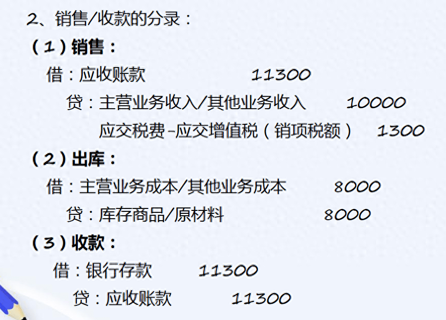 工业园代账会计到底多少钱?2024最新收费标准 第1张 工业园代账会计到底多少钱?2024最新收费标准 第1张