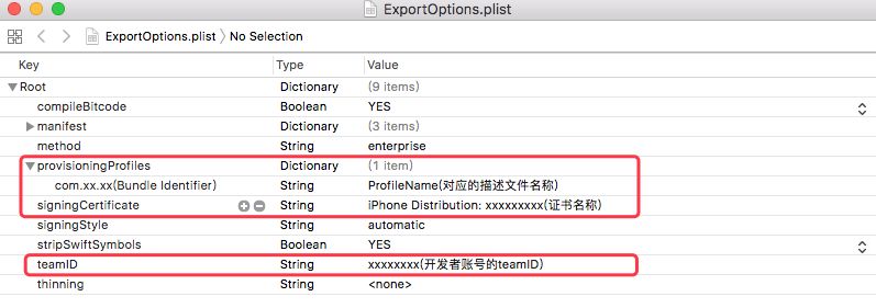 ios持续集成如何实现,Jenkins集成iOS应用怎么做 第2张 ios持续集成如何实现,Jenkins集成iOS应用怎么做 第2张