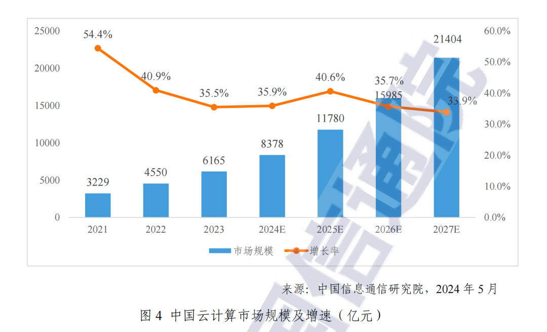 公有云计算公司排名揭晓,哪家在2026年位居榜首,引领行业趋势? 第1张 公有云计算公司排名揭晓,哪家在2026年位居榜首,引领行业趋势? 第1张