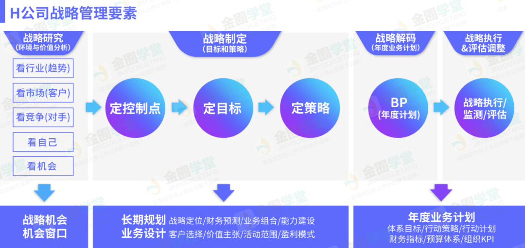 公有云运维经理岗位,如何平衡技术挑战与团队管理? 第1张 公有云运维经理岗位,如何平衡技术挑战与团队管理? 第1张