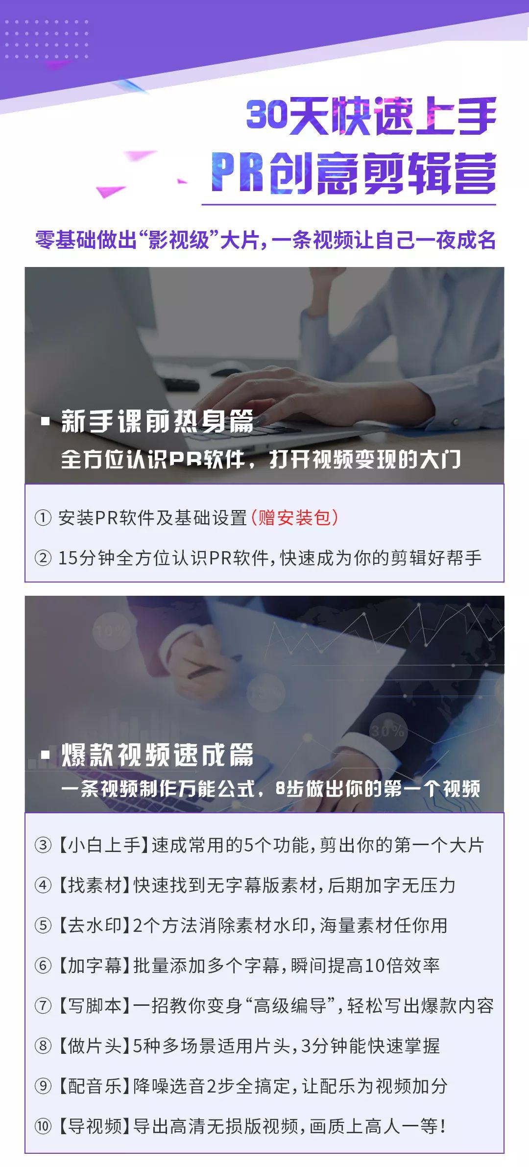 高级视频处理方案优惠卷怎么领取最划算,值得买吗 第2张 高级视频处理方案优惠卷怎么领取最划算,值得买吗 第2张