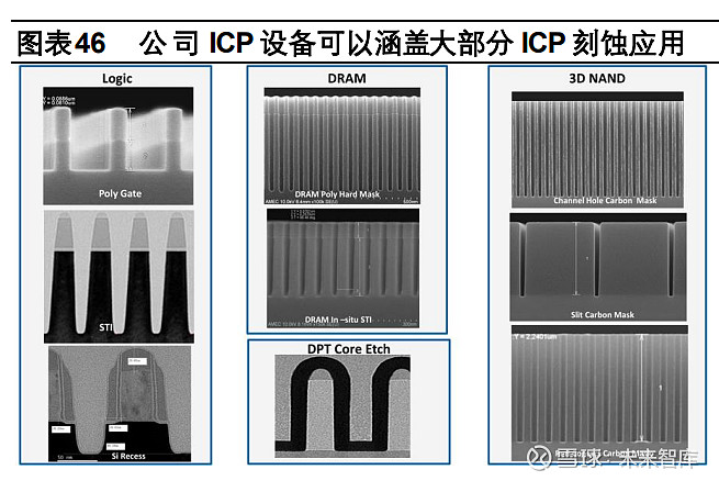 什么是icp ci持续集成,持续集成和持续部署的区别 第2张 什么是icp ci持续集成,持续集成和持续部署的区别 第2张