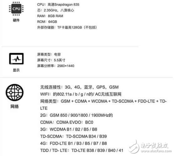 一加五的配置怎么样?一加5手机参数性能深度解析 第2张 一加五的配置怎么样?一加5手机参数性能深度解析 第2张