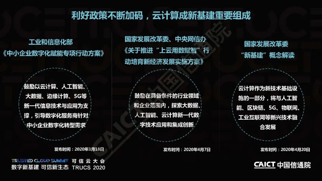 公有云云计算内容,哪些关键领域和最新趋势值得深入探讨? 第2张 公有云云计算内容,哪些关键领域和最新趋势值得深入探讨? 第2张