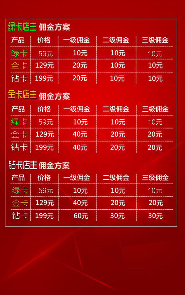 高网络收发打折活动真的靠谱吗?,多少钱? 第2张 高网络收发打折活动真的靠谱吗?,多少钱? 第2张