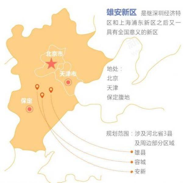 雄安抢注域名,雄安域名抢注是什么意思 第1张 雄安抢注域名,雄安域名抢注是什么意思 第1张