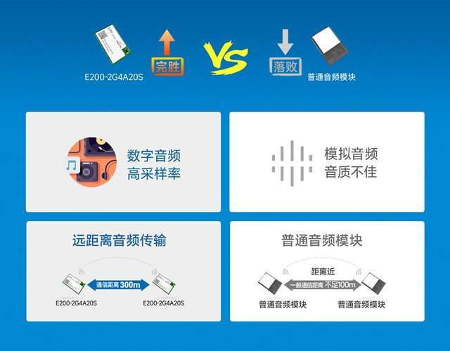 高网络收发的实际使用效果到底怎么样,值得买吗? 第2张 高网络收发的实际使用效果到底怎么样,值得买吗? 第2张