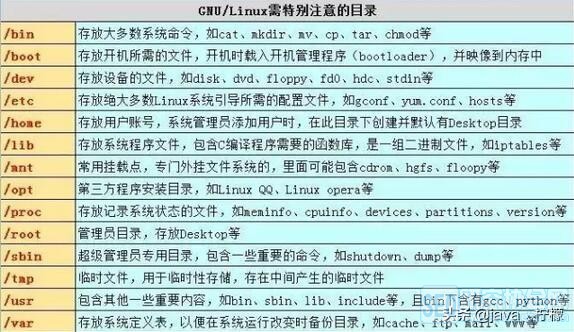 如何学习高质量Linux C编程指南,有哪些学习技巧? 第1张 如何学习高质量Linux C编程指南,有哪些学习技巧? 第1张
