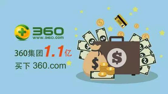 360.com域名是什么，360域名是什么
