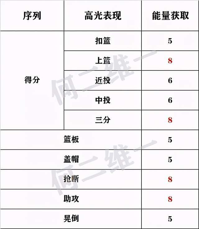 高级银镜玻璃的安全数据有哪些?,安全数据表怎么看? 第3张 高级银镜玻璃的安全数据有哪些?,安全数据表怎么看? 第3张