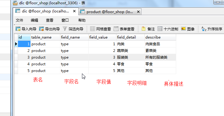 Java 字典使用方法详解,入门级疑问全解答? 第1张 Java 字典使用方法详解,入门级疑问全解答? 第1张