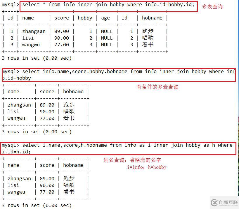 MySQL数据库重命名方法详解,操作步骤及注意事项全解析? 第3张 MySQL数据库重命名方法详解,操作步骤及注意事项全解析? 第3张