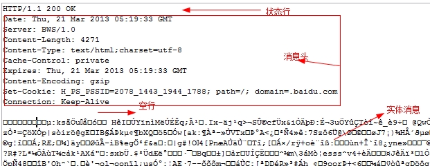 JSP如何显示服务器地址?,怎么设置服务器地址信息 第1张 JSP如何显示服务器地址?,怎么设置服务器地址信息 第1张