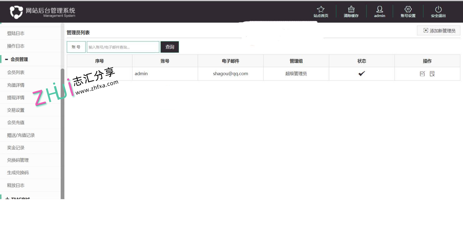解压完源码网站源码咨询怎么选,源码咨询哪家好 第2张 解压完源码网站源码咨询怎么选,源码咨询哪家好 第2张