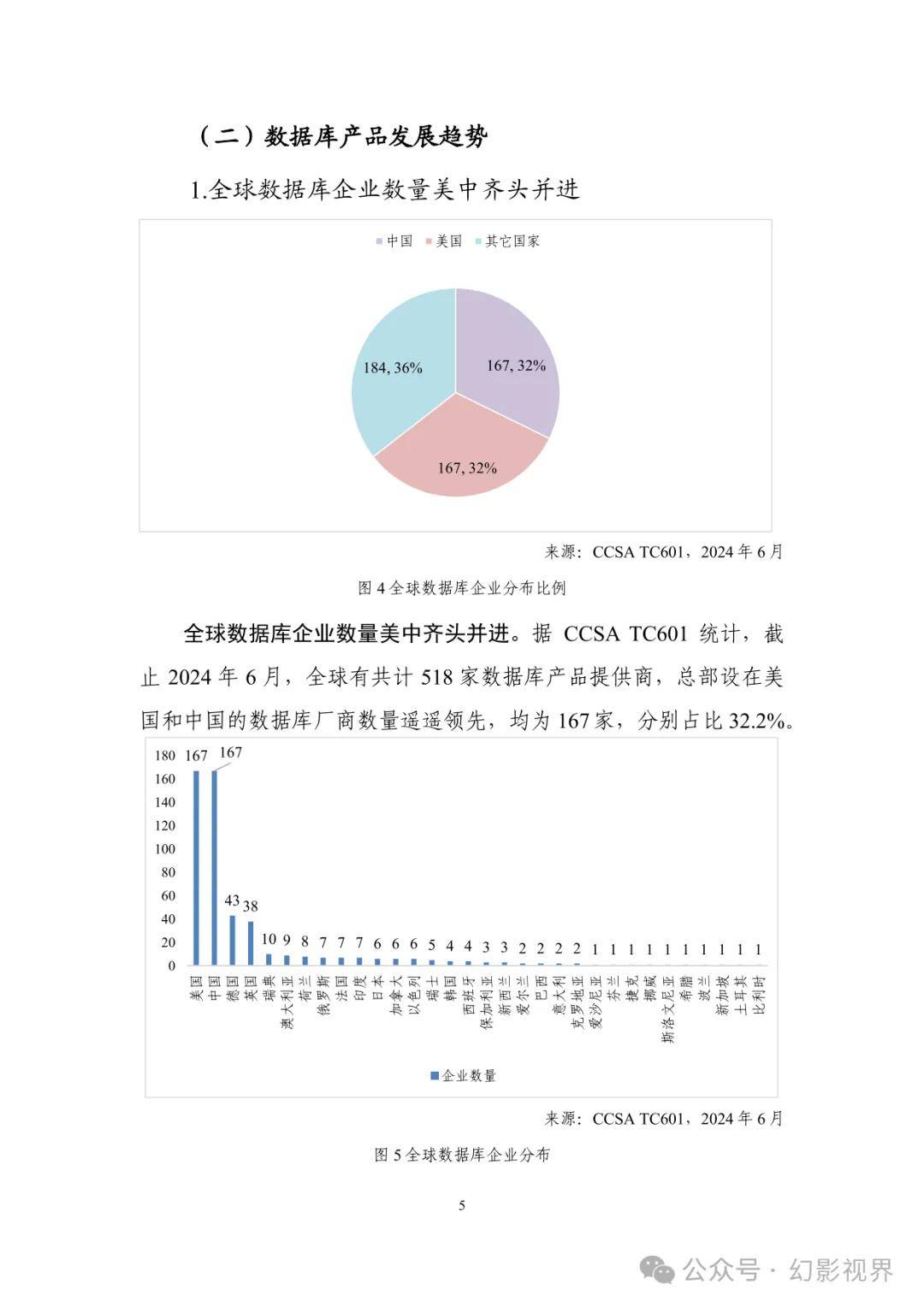 互联网数据库研究报告怎么看?2024年最新数据库选型指南 第2张 互联网数据库研究报告怎么看?2024年最新数据库选型指南 第2张