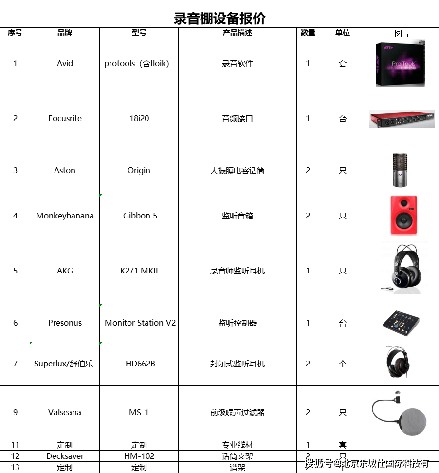 录音电脑配置怎么选?, 录音电脑配置要求高吗? 第2张 录音电脑配置怎么选?, 录音电脑配置要求高吗? 第2张