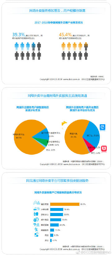 互联网数据中心怎么看配置?数据中心配置参数详解 第3张 互联网数据中心怎么看配置?数据中心配置参数详解 第3张