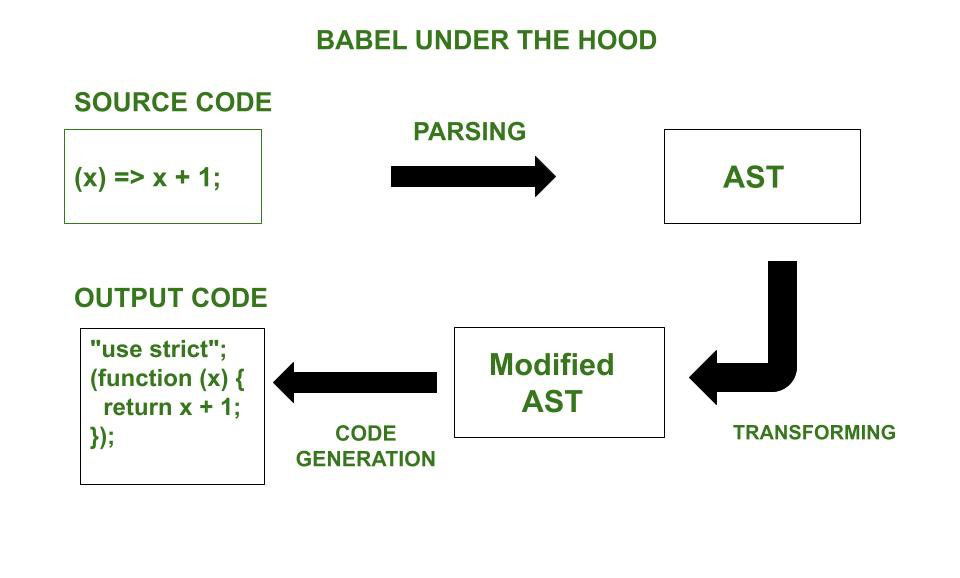 JavaScript脚本如何转换为Java代码实现相同功能? 第1张 JavaScript脚本如何转换为Java代码实现相同功能? 第1张