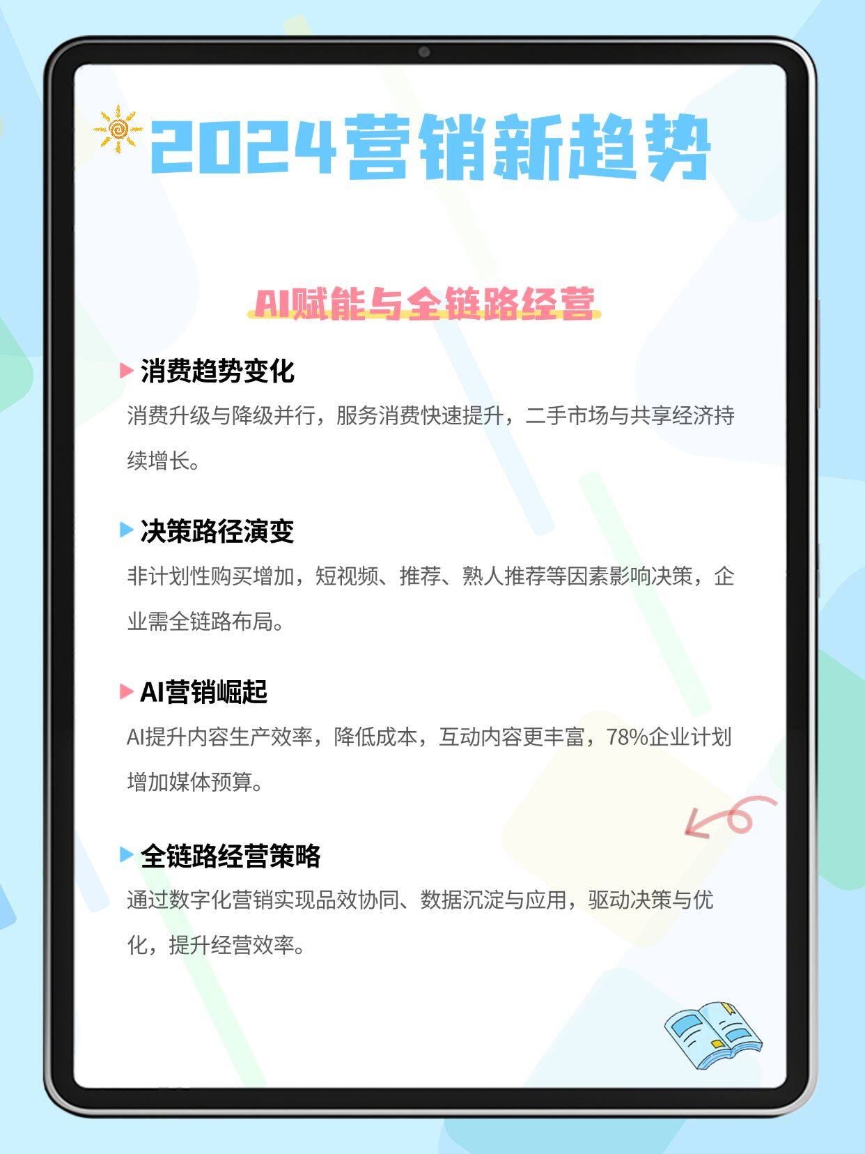 互联网智能营销怎么做?2024年最新玩法与案例解析 第3张 互联网智能营销怎么做?2024年最新玩法与案例解析 第3张