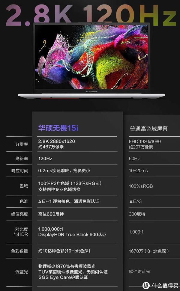 蘑菇配置游戏性能表现怎么样?蘑菇配置2024性价比推荐